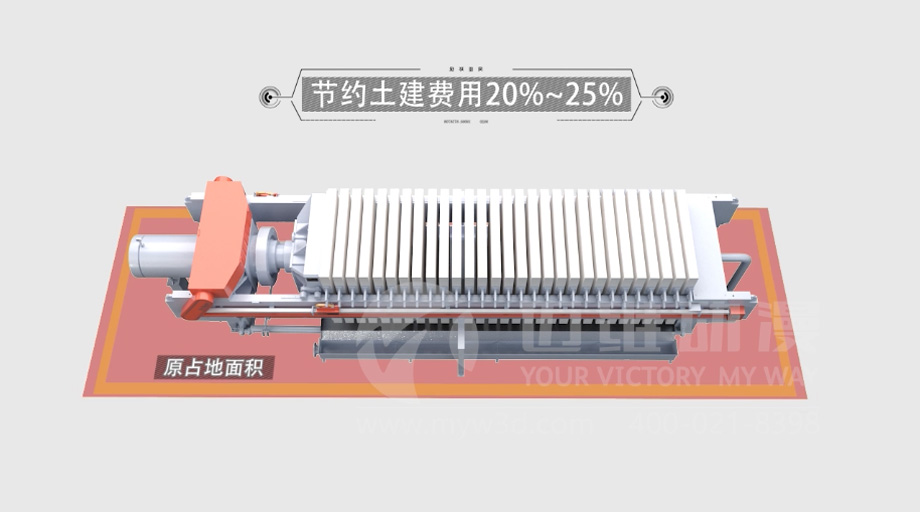 三維動畫能為企業(yè)的產(chǎn)品營銷帶來哪些作用？(圖5)