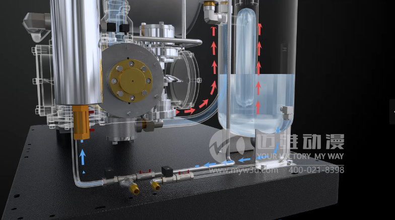 三維動畫制作 三維動畫制作