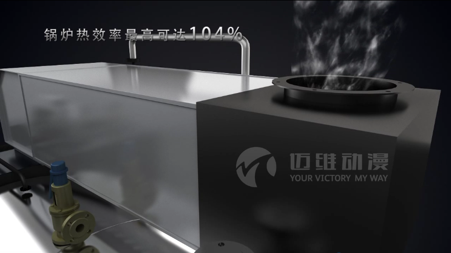 3D可視化視覺營銷并不是你想象的那樣 3D可視化視覺營銷并不是你想象的那樣