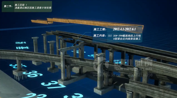 工業三維動畫制作流程 工業三維動畫制作流程