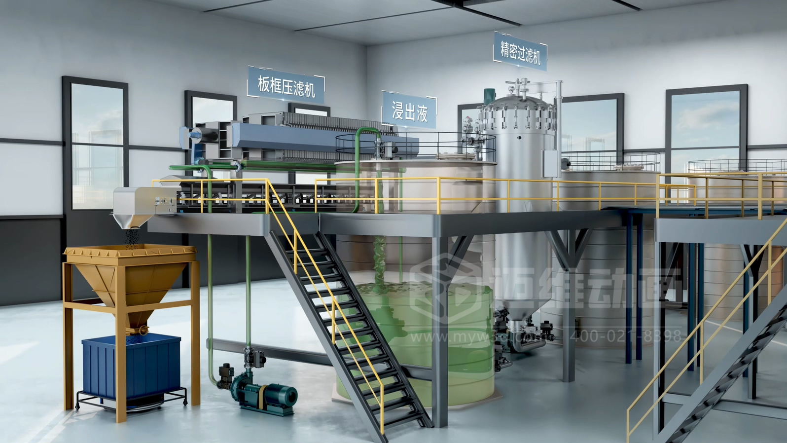 新能源電動汽車電池原料金屬元素生產提取工藝三維動畫展示(圖1)