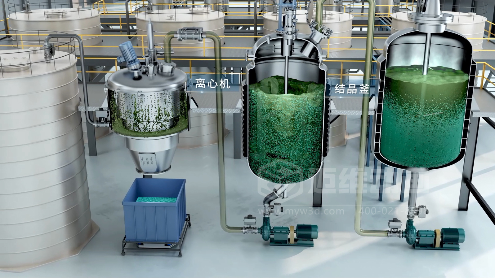 新能源電動汽車電池原料金屬元素生產提取工藝三維動畫展示(圖4)