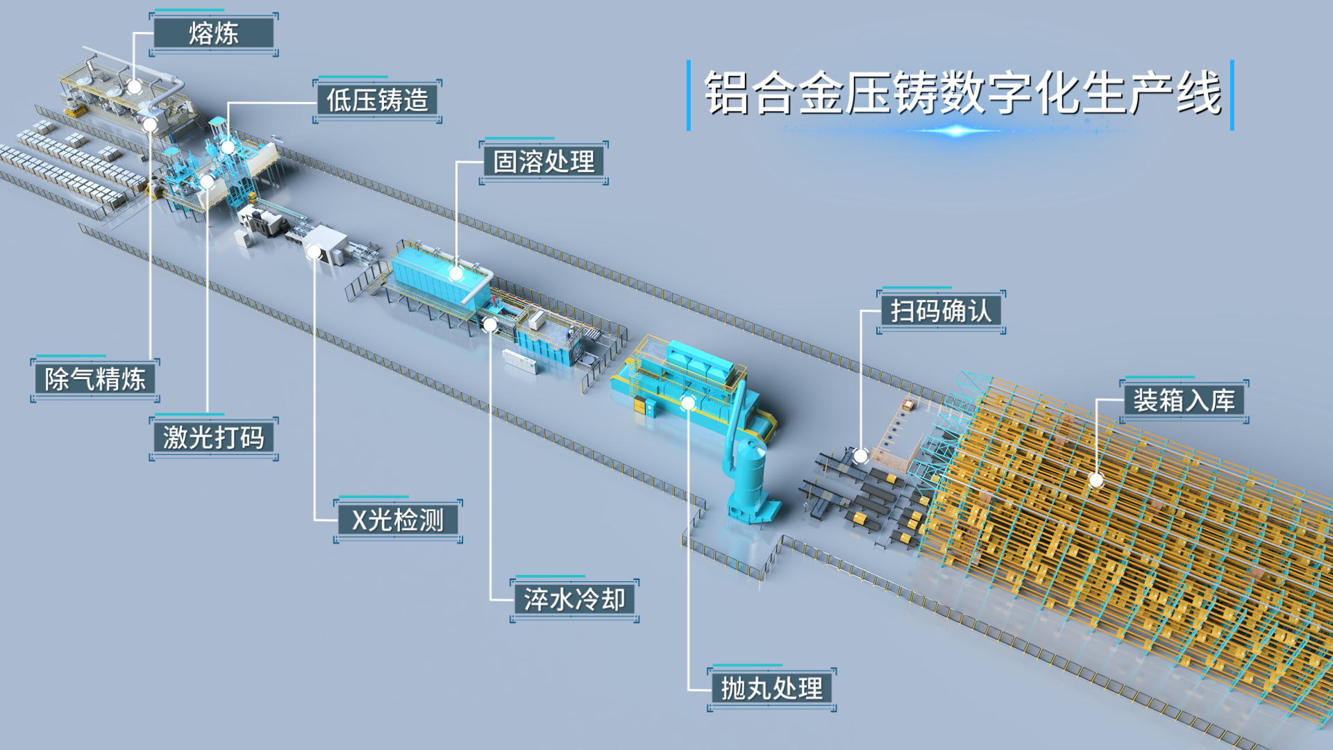 企業(yè)必看：三維動(dòng)畫制作常見八大疑問(wèn)，一次性講清楚！(圖4)