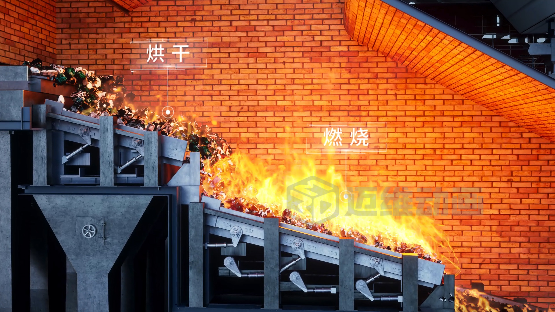 企業(yè)必看：三維動(dòng)畫制作常見八大疑問(wèn)，一次性講清楚！(圖9)