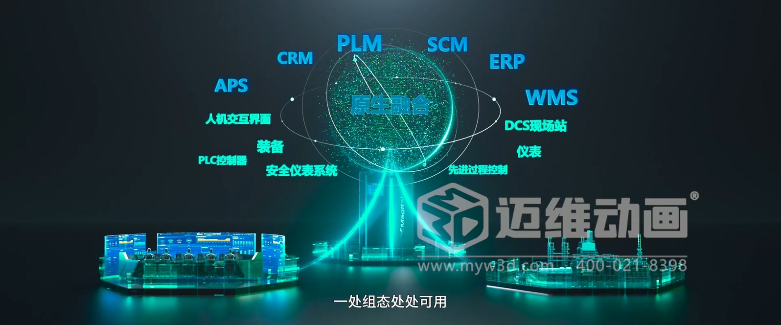 Xmagital 智能系統平臺三維動畫展示(圖3)