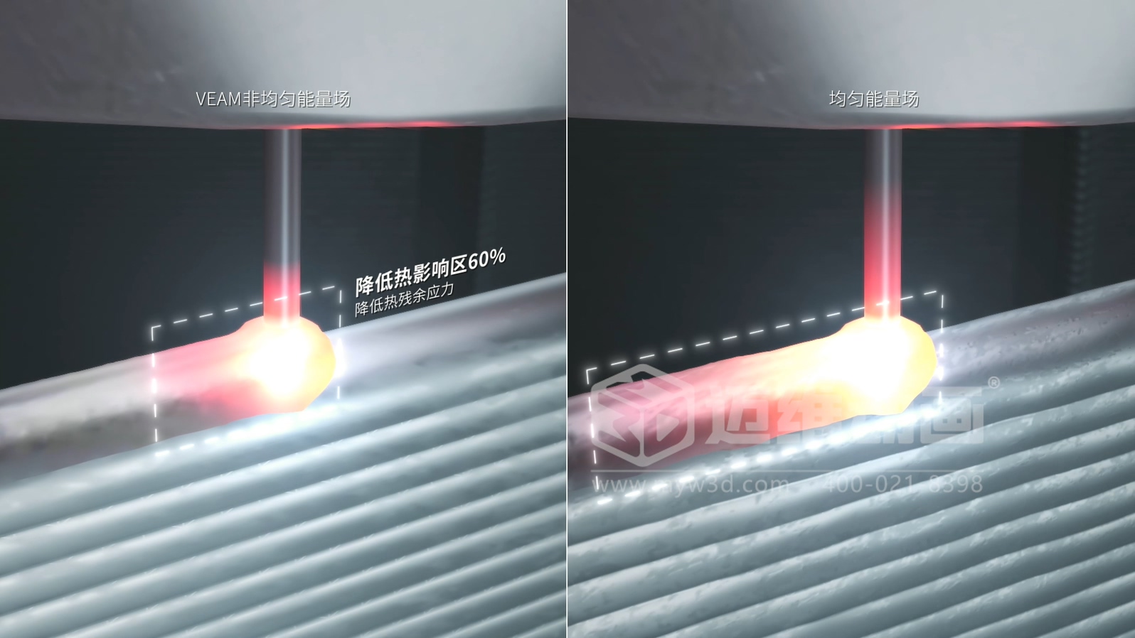 想讓客戶秒懂你的 3D 打印機(jī)？用三維動(dòng)畫展示激光送絲設(shè)備生產(chǎn)工藝，接單更輕松(圖4)