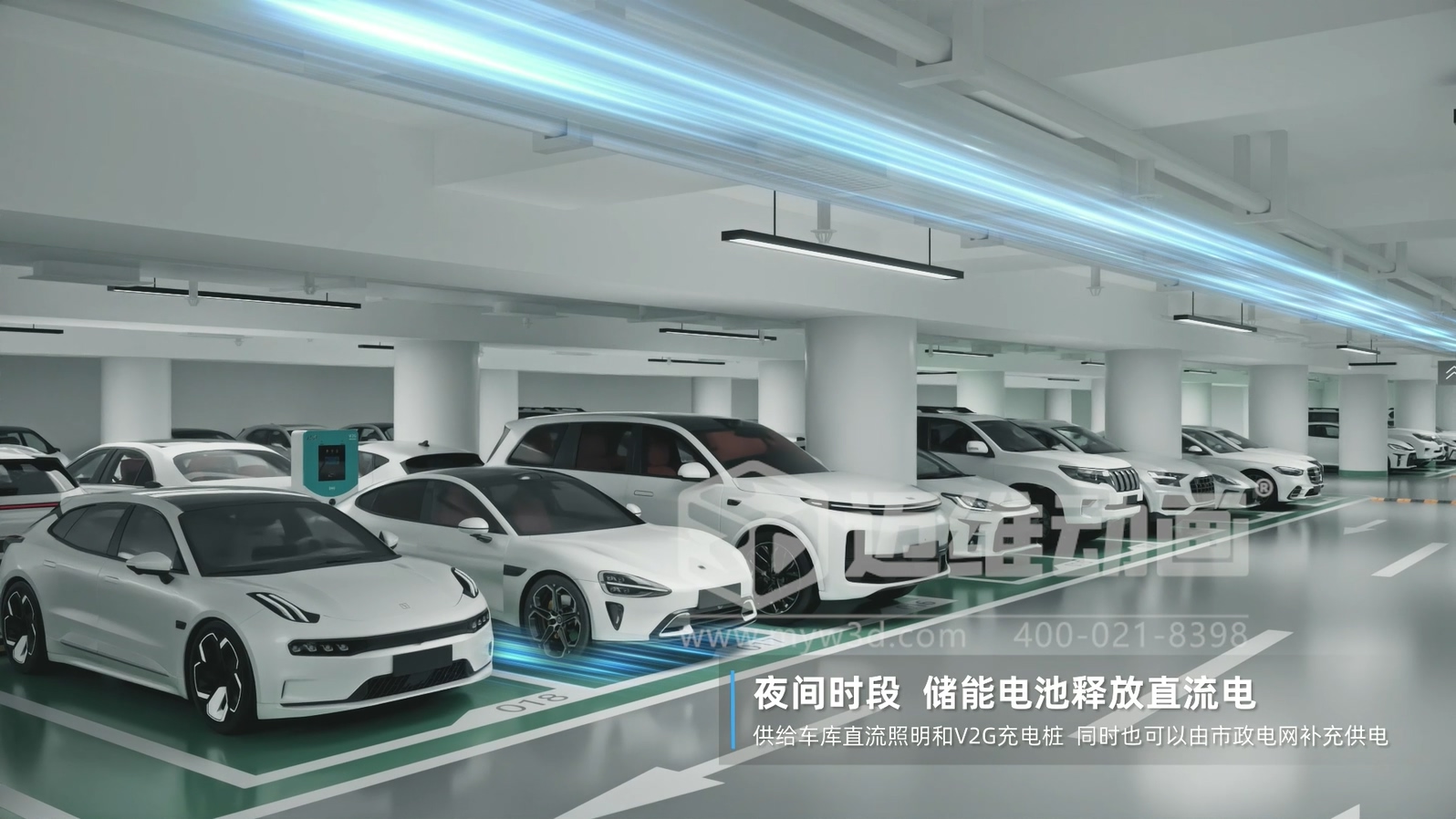 比 “看懂” 更重要的是 “看透”：三維動畫讓光儲直柔的商業(yè)價值浮出水面(圖3)