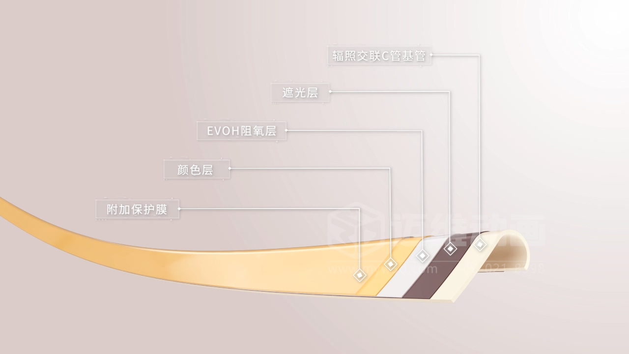 微觀鏡頭 + 宏觀場景！管道建材三維動畫：材質(zhì)、工藝、場景適配一站看懂！(圖4)