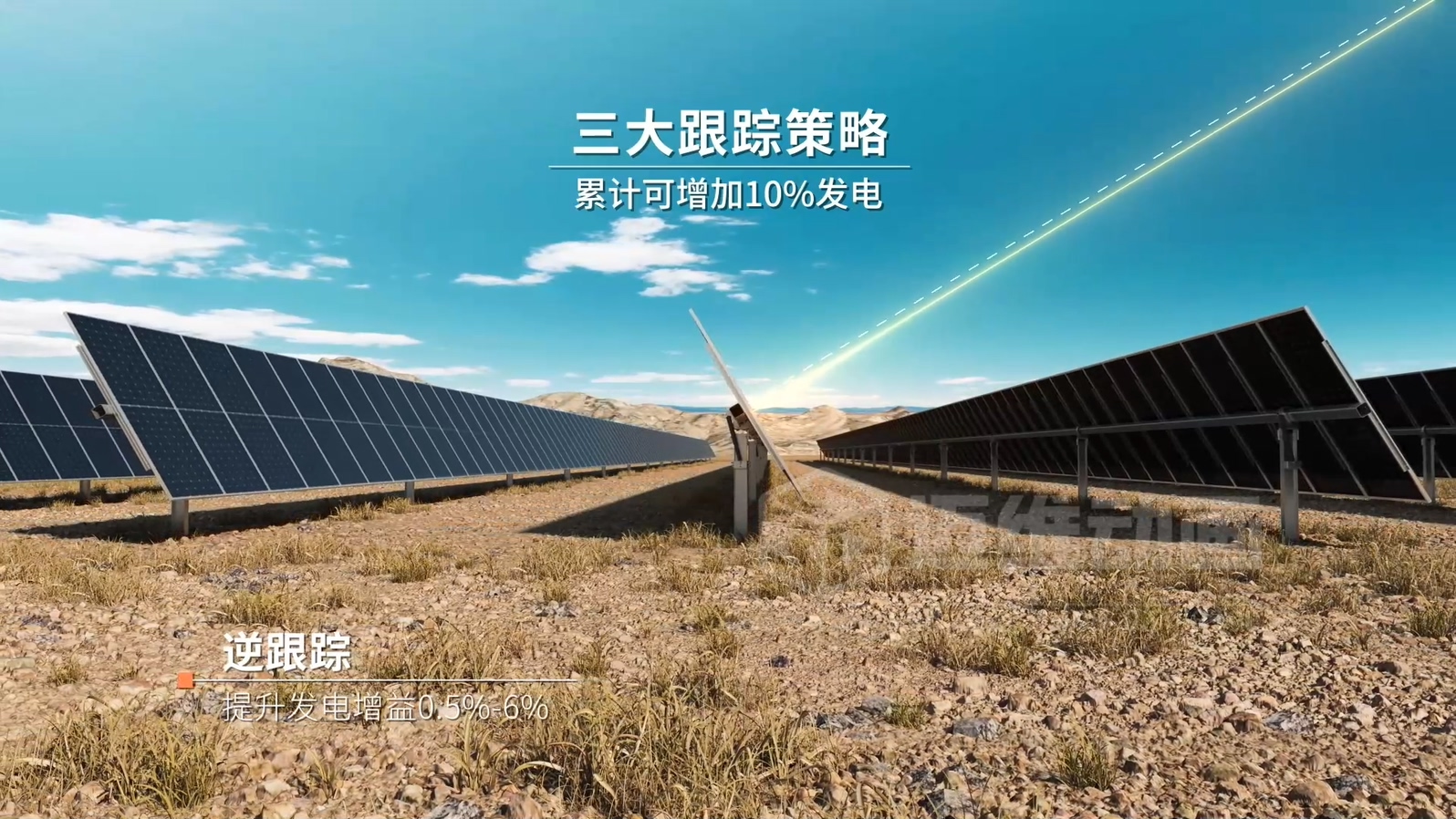 光伏支架企業(yè)營銷破局：從 “文字說” 到 “動畫看”，跟蹤支架 3D 動畫讓技術傳遞效率翻 3 倍(圖2)