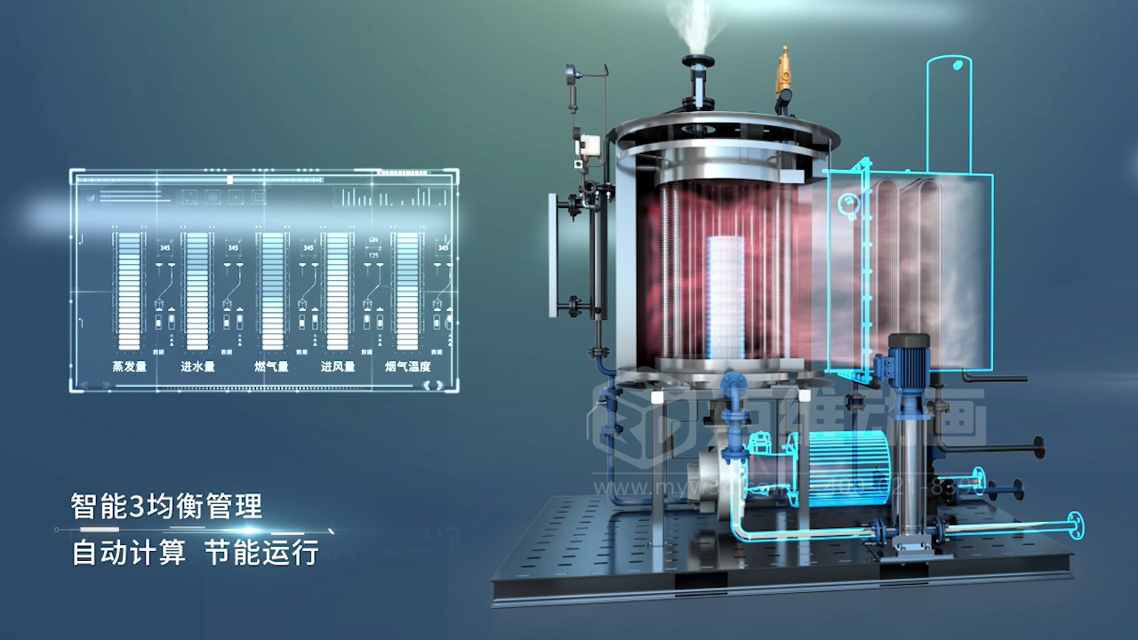 讓鍋爐技術 “活” 起來！三維動畫拆解工作原理：復雜流程簡化，客戶簽約、內部培訓雙助力(圖2)