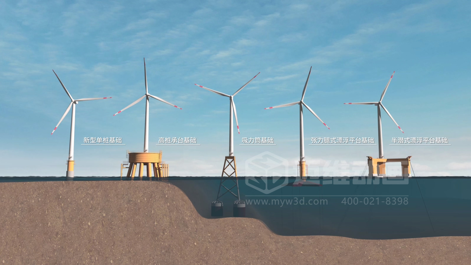 當海洋工程“說不清、道不明”，我們如何用三維動畫填平“認知鴻溝”？(圖2)