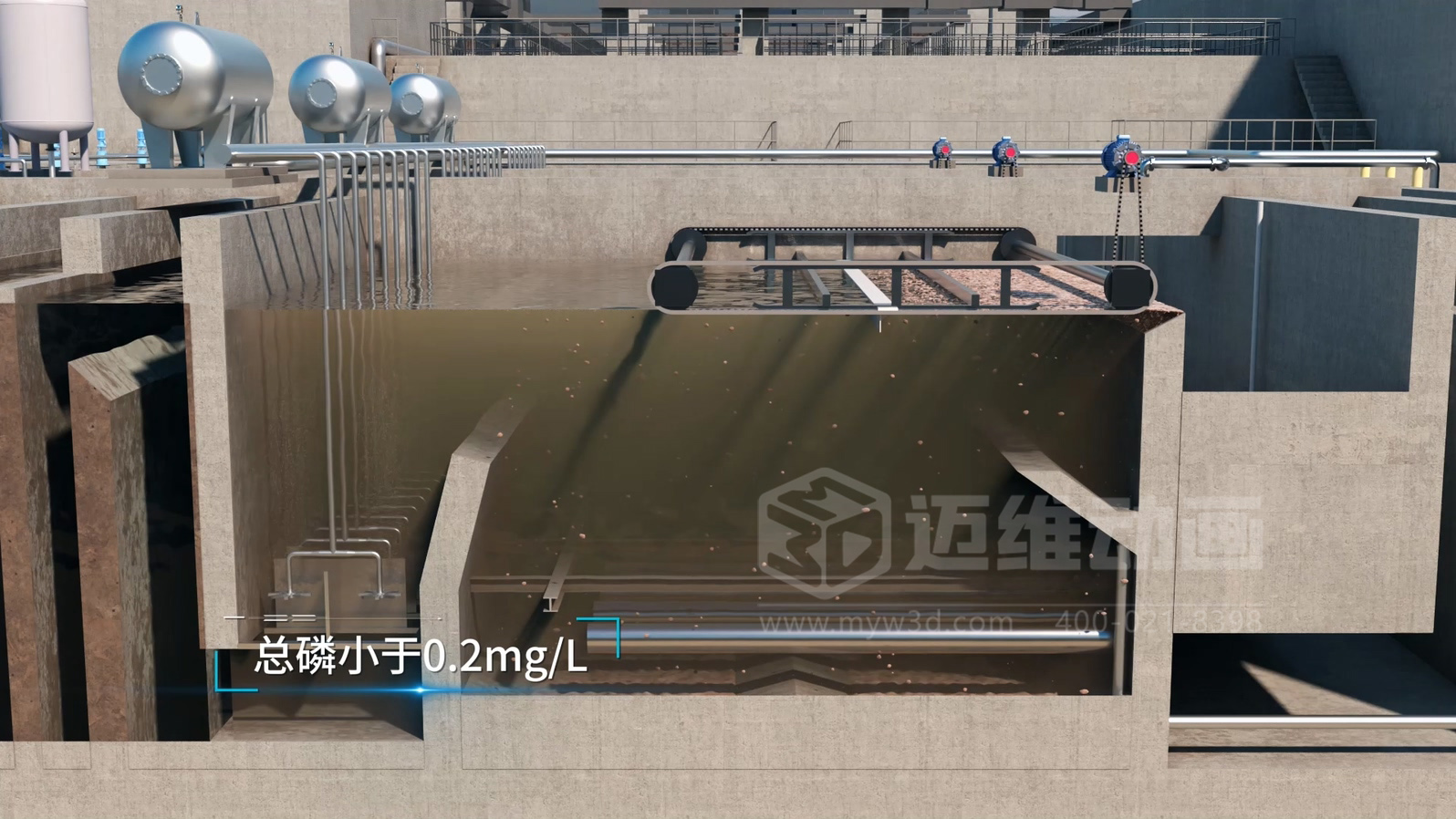 市政污水處理工藝三維動畫(圖6)