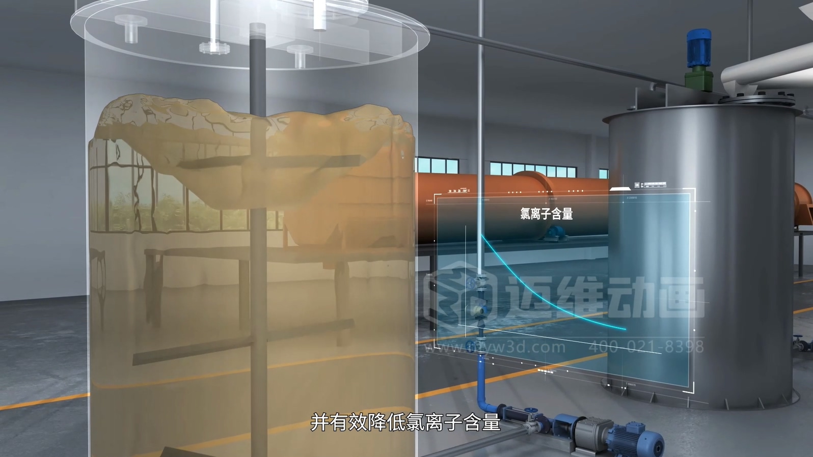 生活垃圾焚燒飛灰 “水洗 + 熔融” 資源化處理技術三維動畫(圖3) 生活垃圾焚燒飛灰 “水洗 + 熔融” 資源化處理技術三維動畫(圖3)