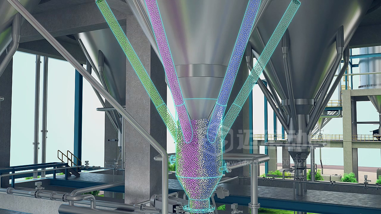 粉粒體物料處理系統三維動畫(圖7)