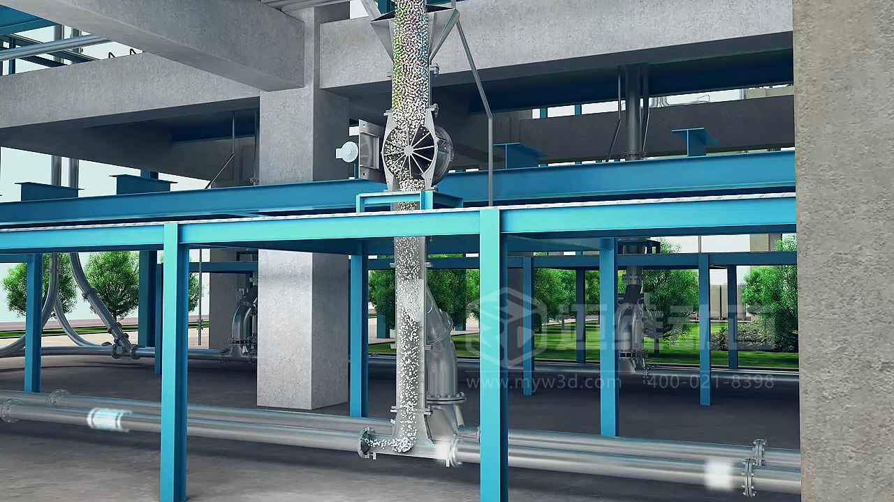 粉粒體物料處理系統三維動畫(圖8)