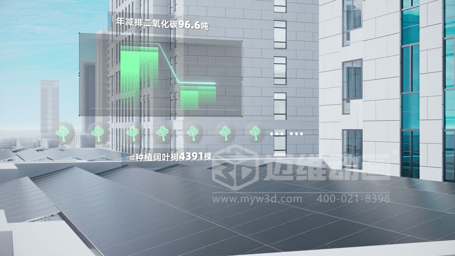 新能源科普新方式：光儲直柔系統三維動畫不止是酷炫吸睛！還是一份專業又好懂的視覺指南(圖2)