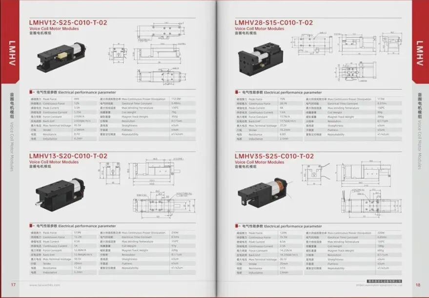 告別平面展示！3D全息倉+人機交互如何顛覆產品體驗？(圖1)